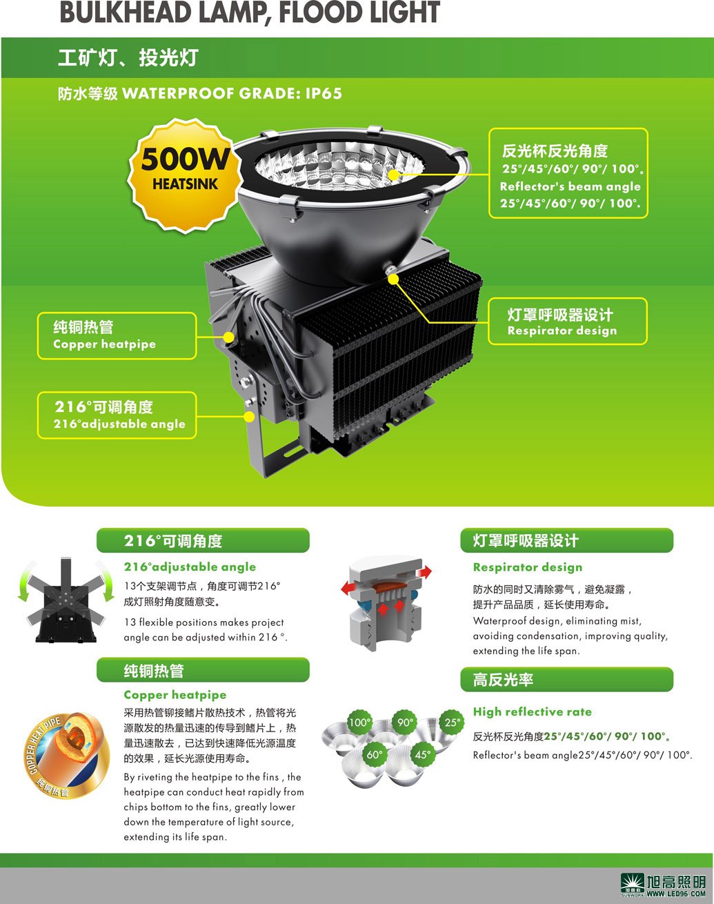 高檔高端SWK205-150w高效LED工礦燈，LED工廠燈廠家直銷，LED節(jié)能燈體育場館