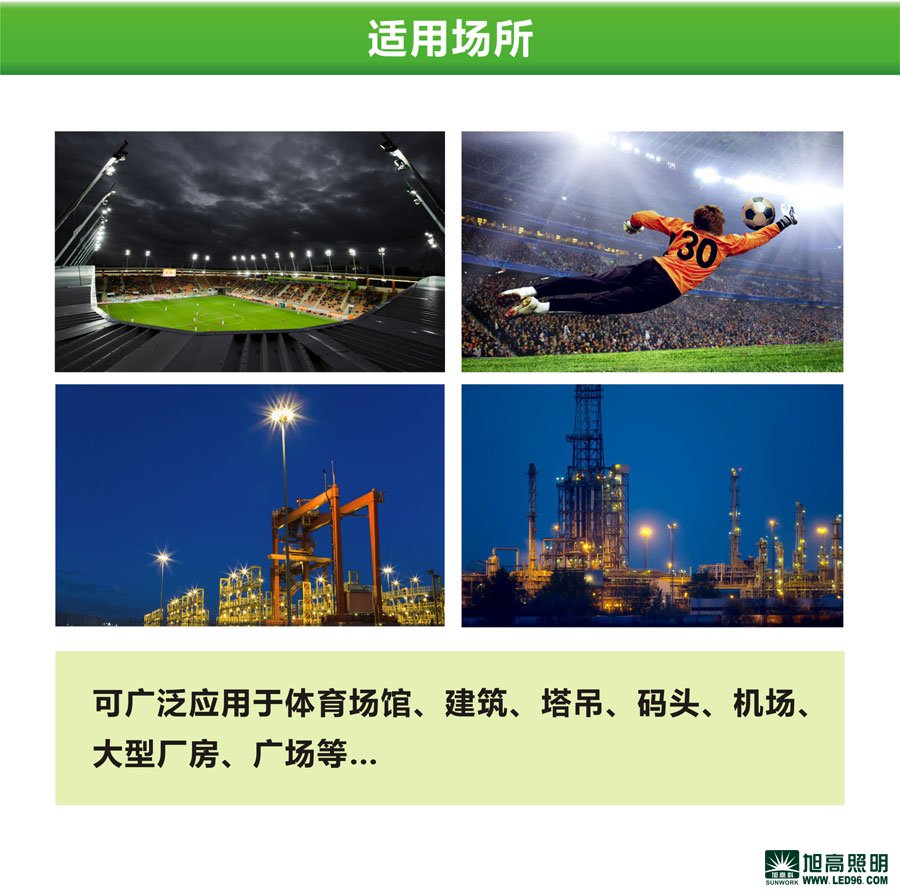 高檔高端SWK205高效LED工礦燈-300w，LED工廠燈廠家直銷，LED節(jié)能燈體育場館